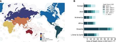 Exposing inequities in deep-sea exploration and research: results of the 2022 Global Deep-Sea Capacity Assessment